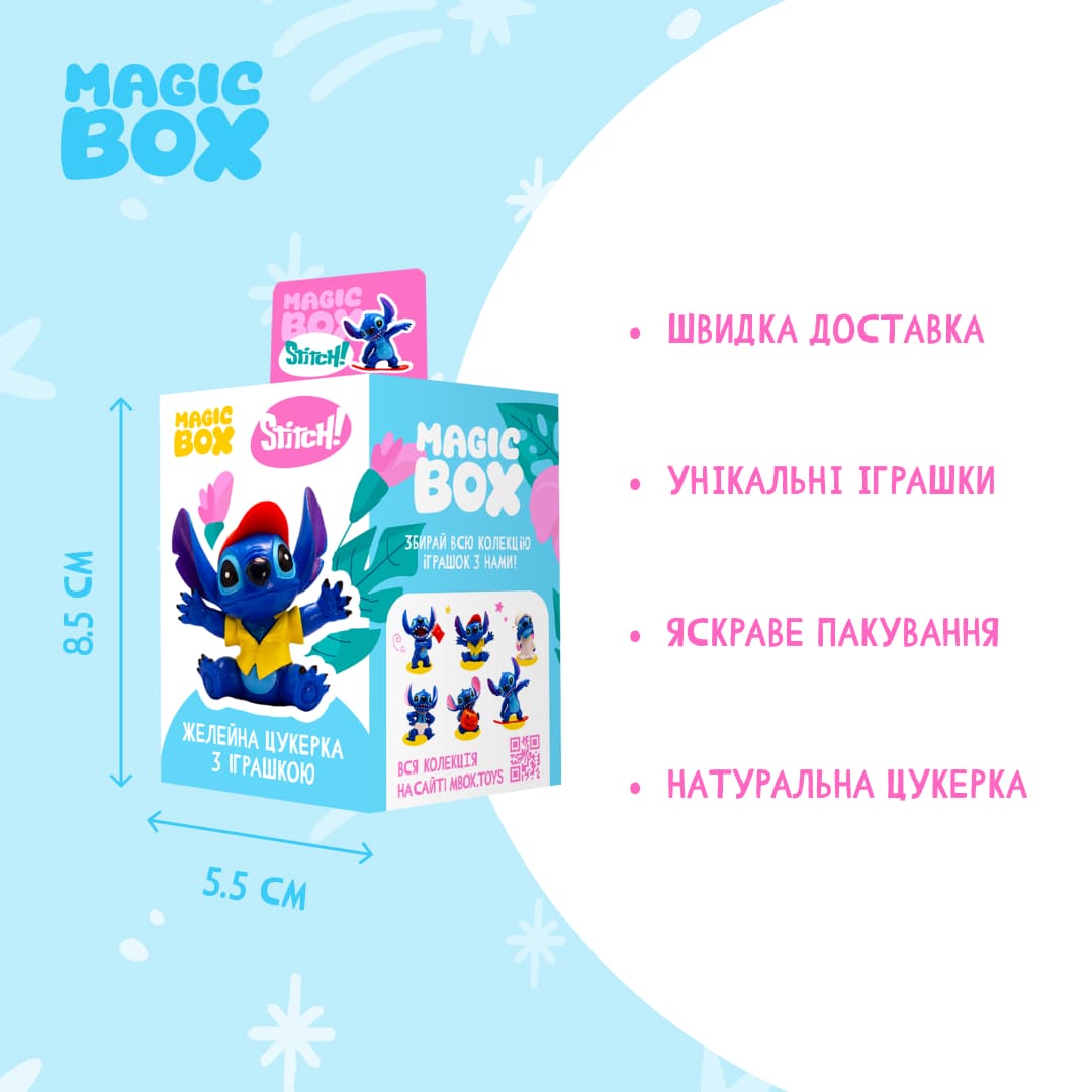 Product Card