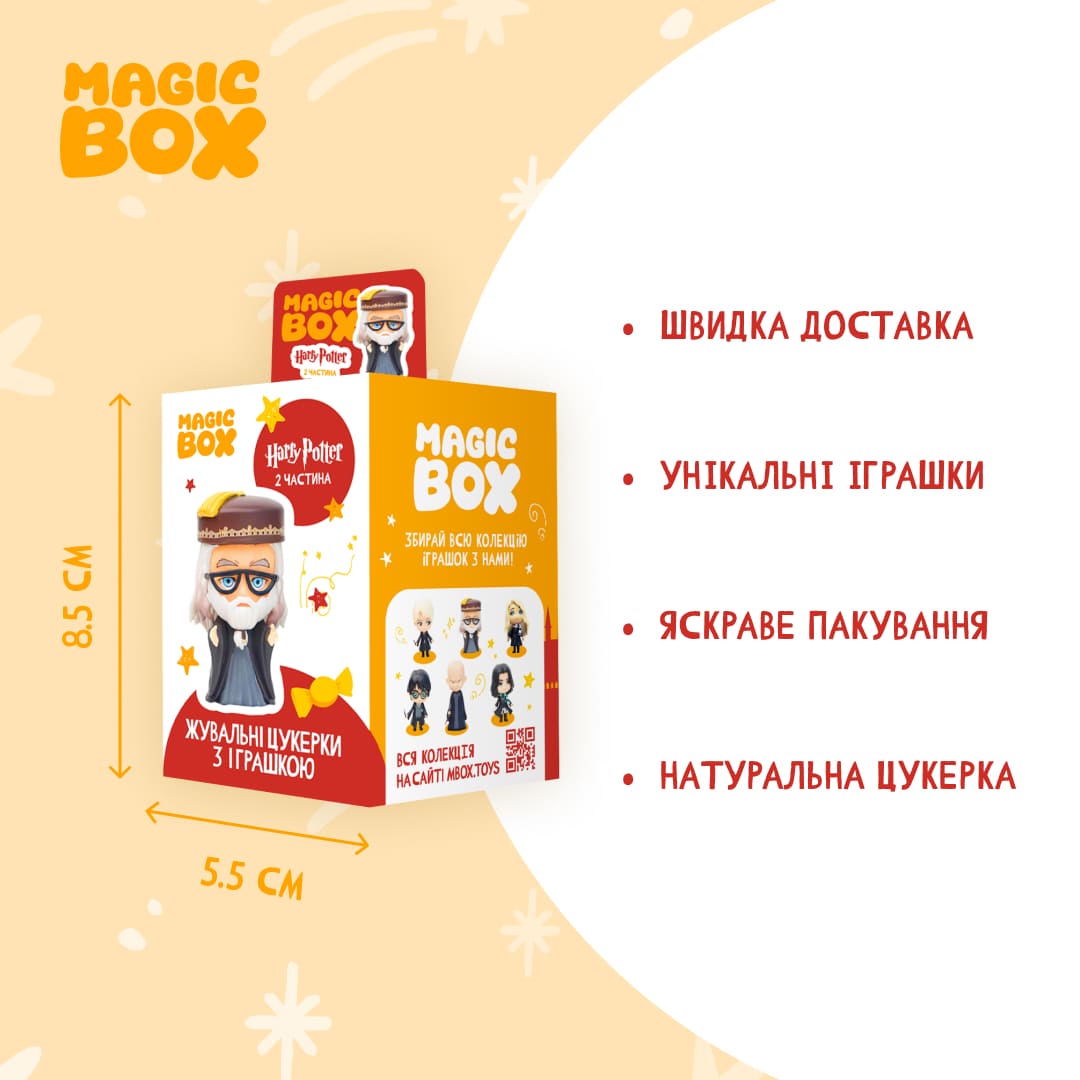 Product Card Product Card