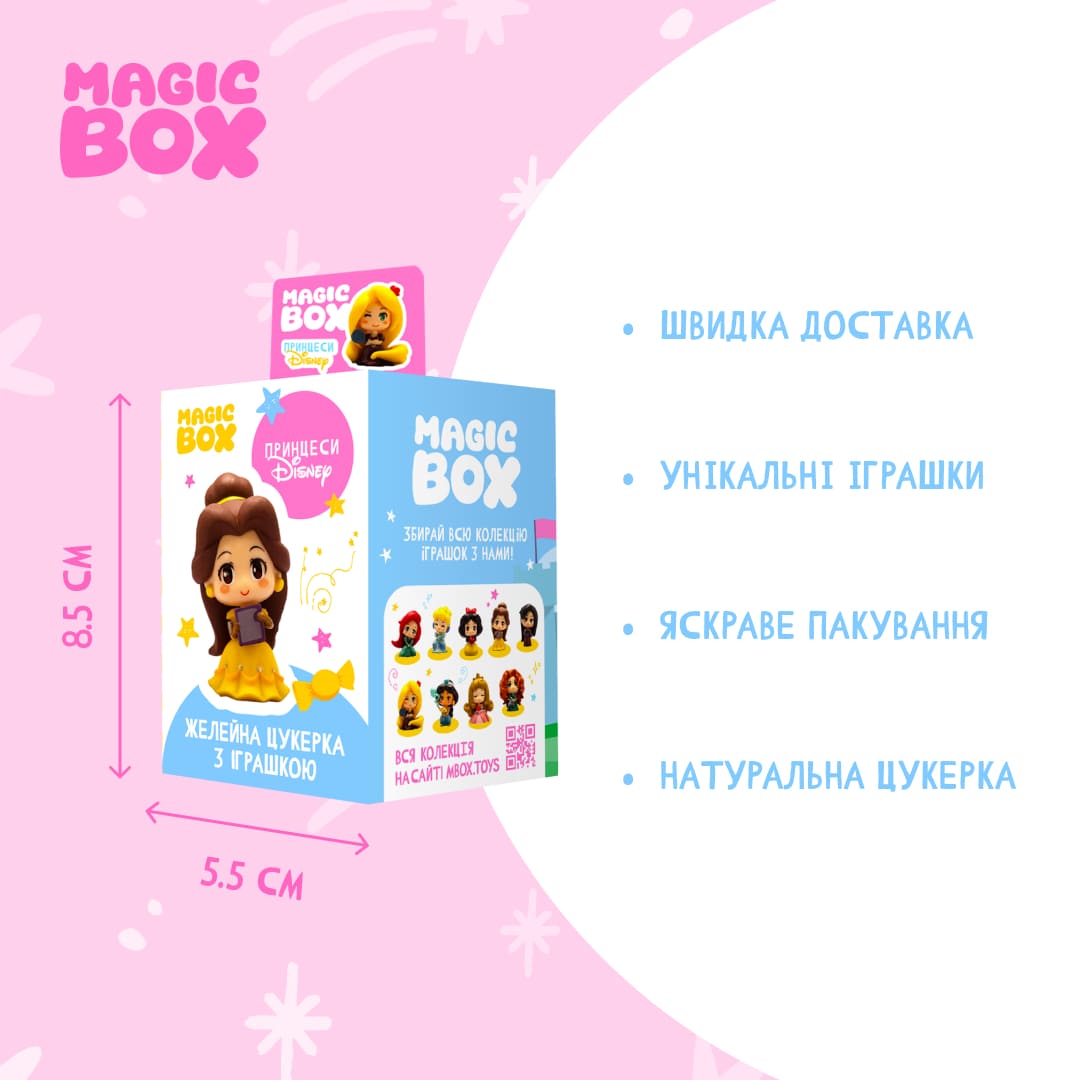Product Card
