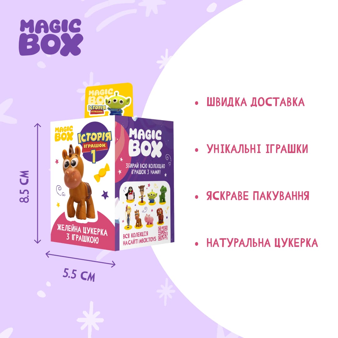 Product Card Product Card