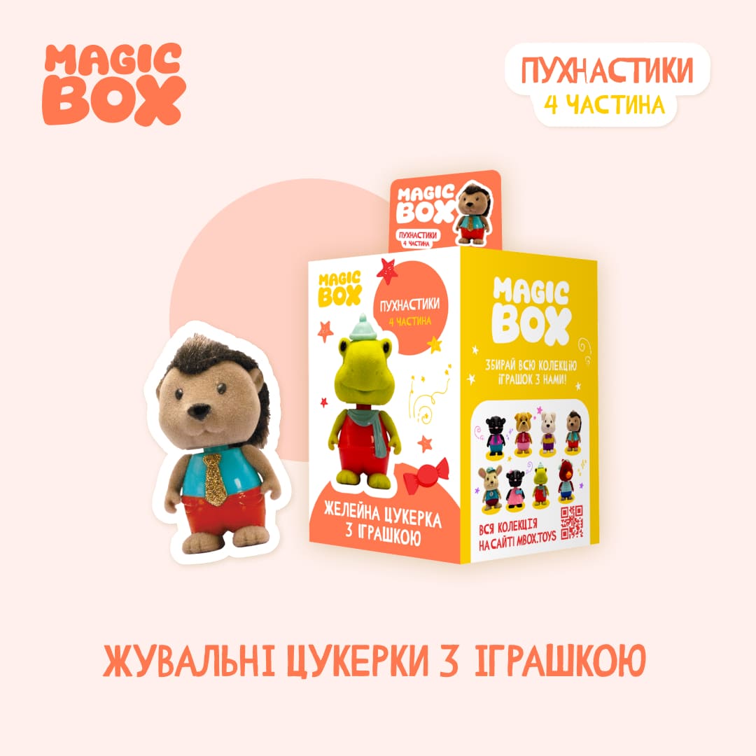 Product Card-2 Product Card-2