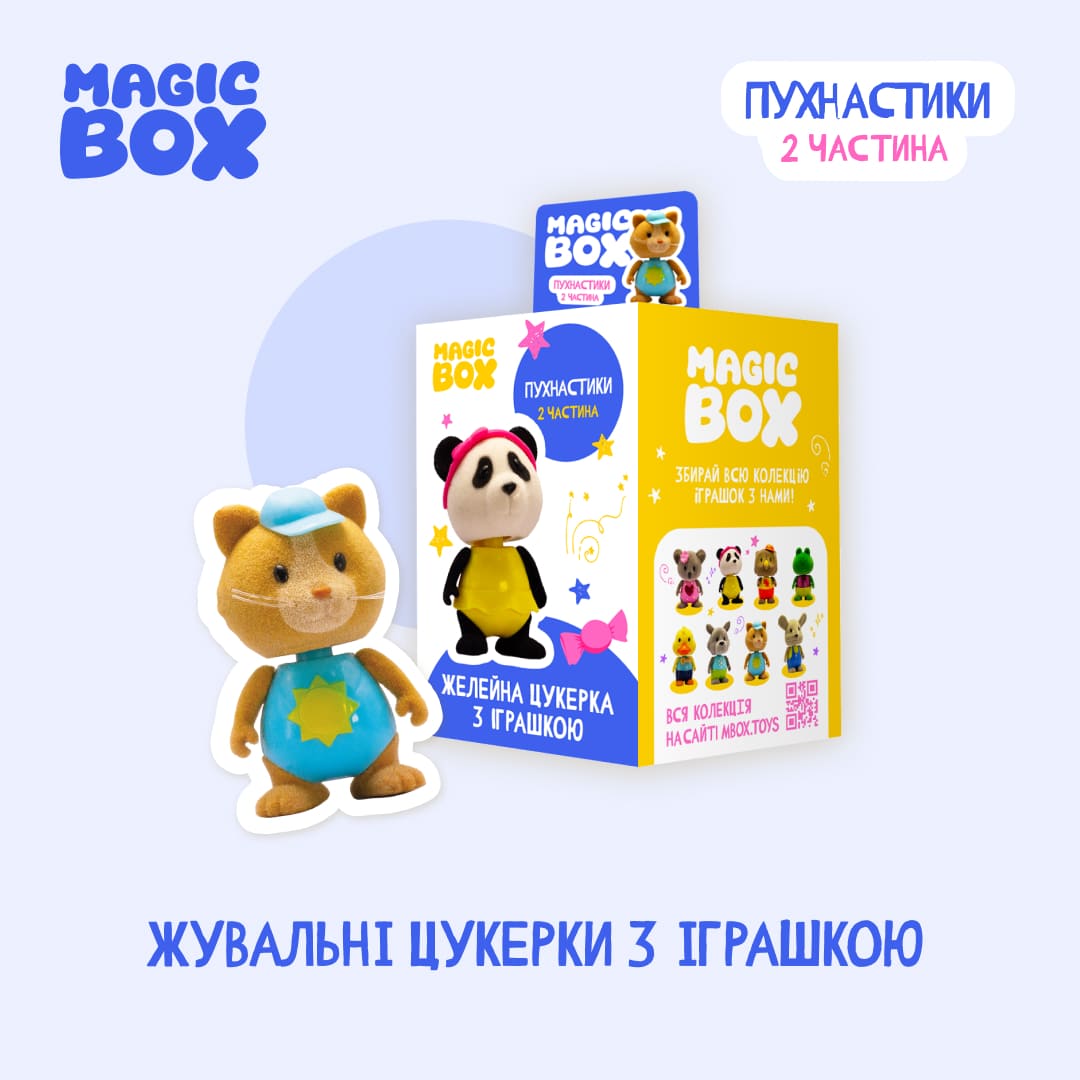 Product Card-2 Product Card-2