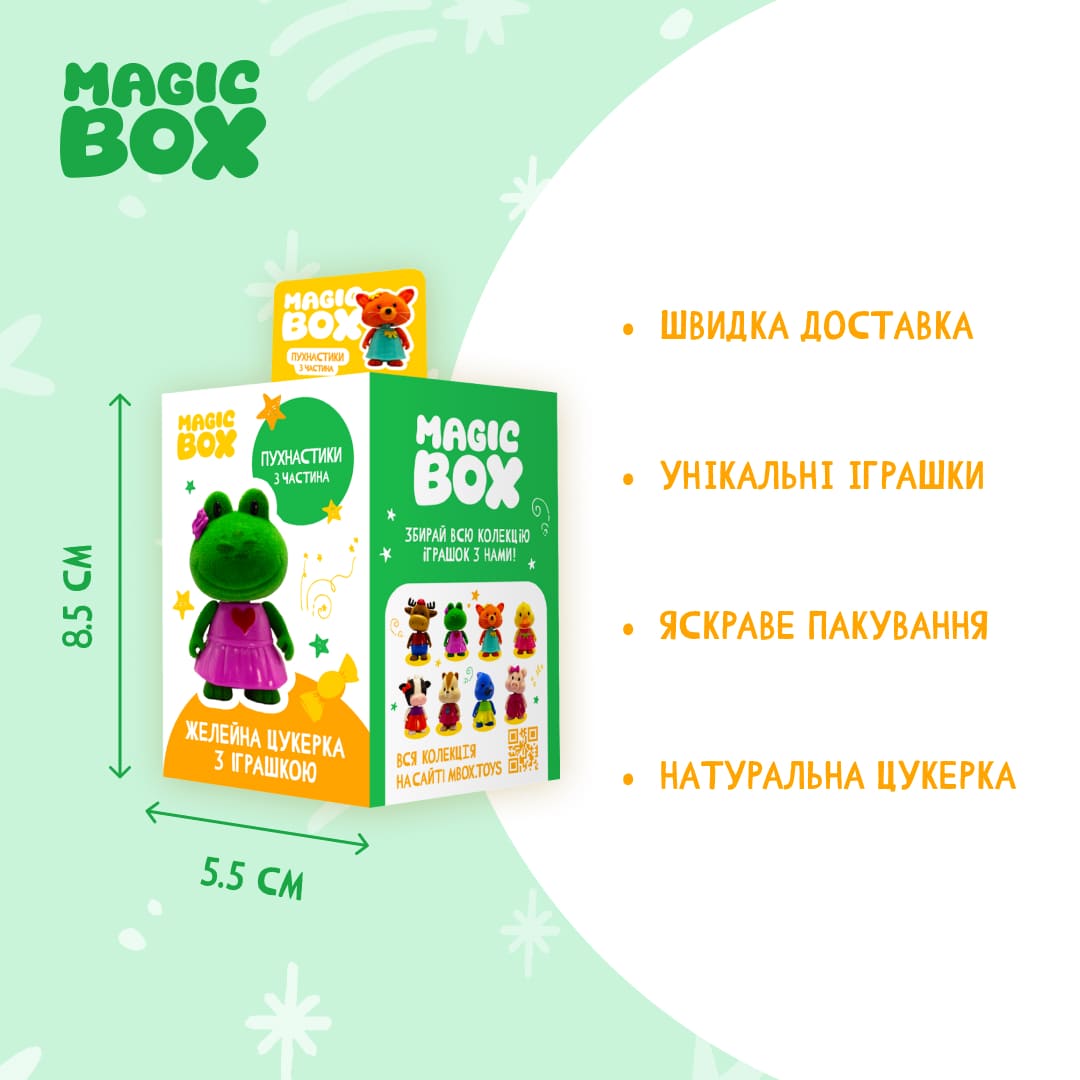 Product Card Product Card