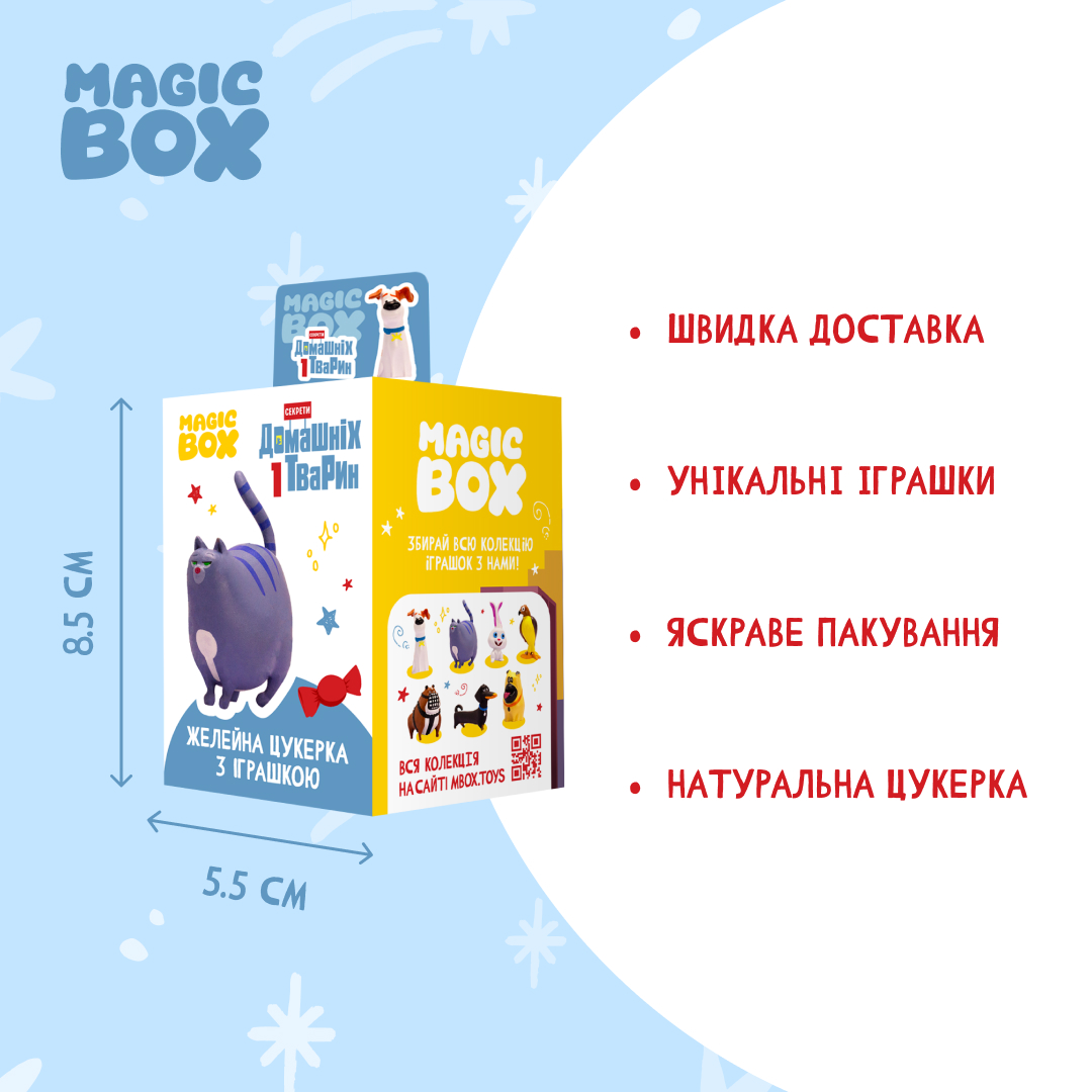 Product Card