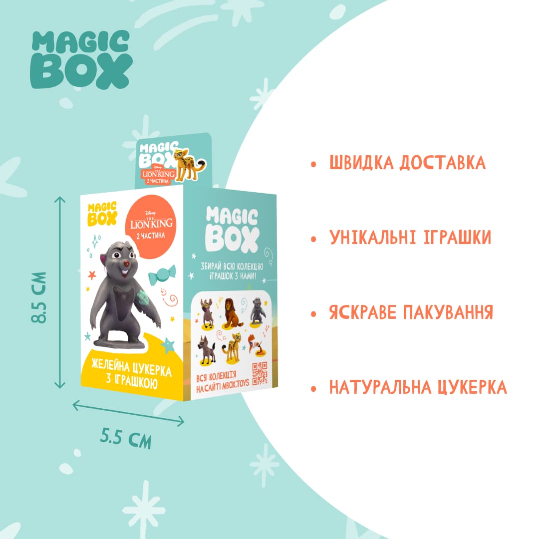 Product Card