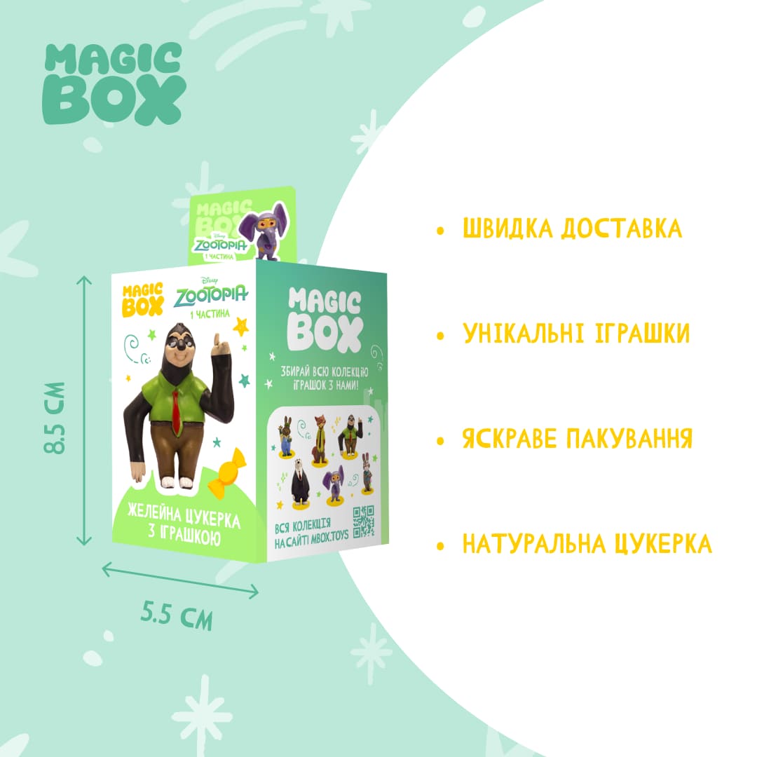 Product Card Product Card