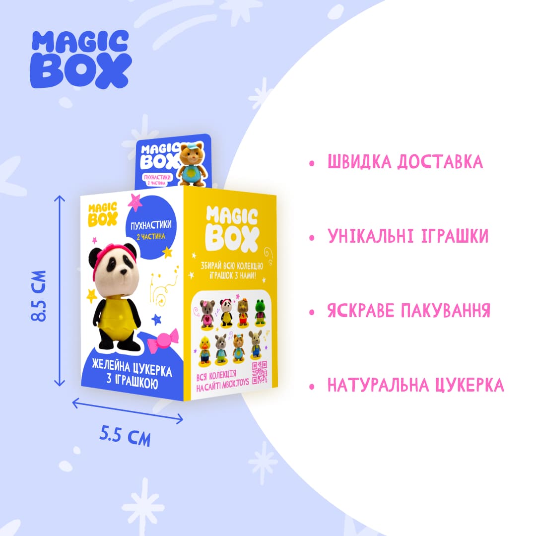 Product Card Product Card